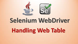Handling dynamic webtables using selenium webdriver